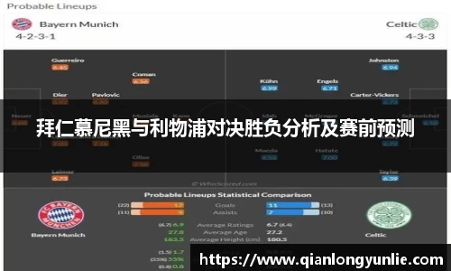 拜仁慕尼黑与利物浦对决胜负分析及赛前预测