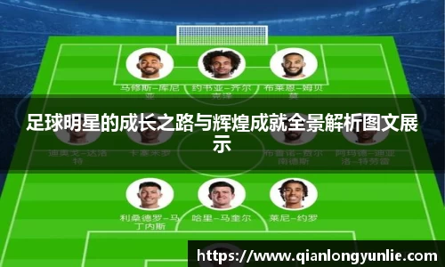足球明星的成长之路与辉煌成就全景解析图文展示